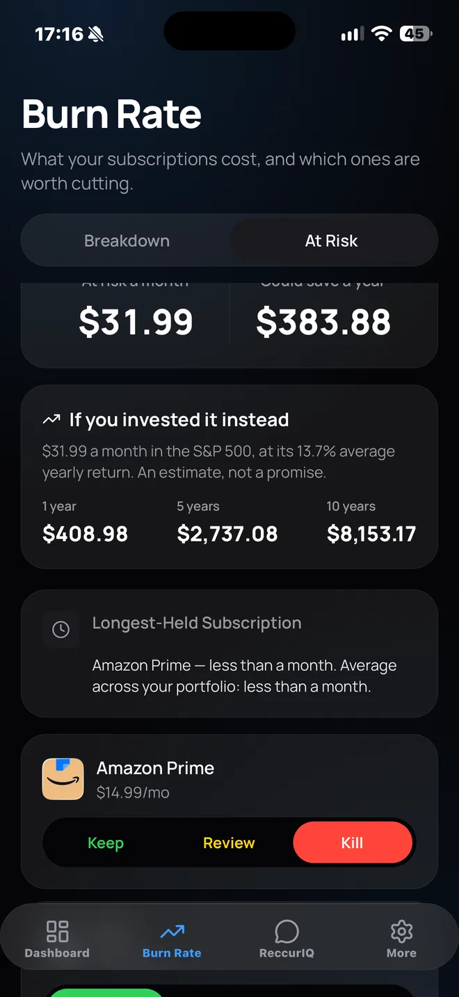 At Risk view: $31.99 a month at risk, $383.88 a year, and what it would become in the S&P 500